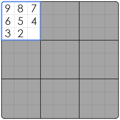 best sudoku strategy